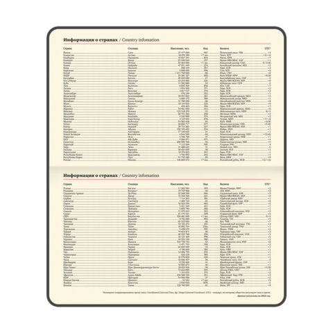 Еженедельник датированный 2026, МАЛЫЙ ФОРМАТ 95х155 мм, А6, BRAUBERG "Imperial", под кожу, синий, 11
