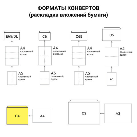 Конверты С4 (229х324 мм), клеевой слой, внутренняя запечатка, 90 г/м2, КОМПЛЕКТ 50 шт., BRAUBERG, 11