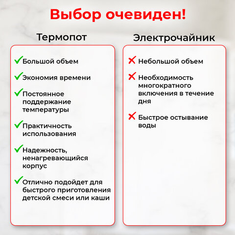 Термопот SONNEN TP-50, 5 л, 900 Вт, 1 температурный режим, 3 режима подачи воды, сталь, белый/серебр
