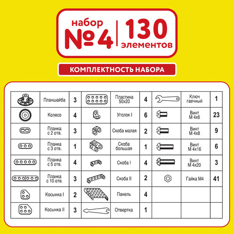 Конструктор металлический ЮНЛАНДИЯ "Для уроков труда №4", развивающий, 130 элементов, 104682