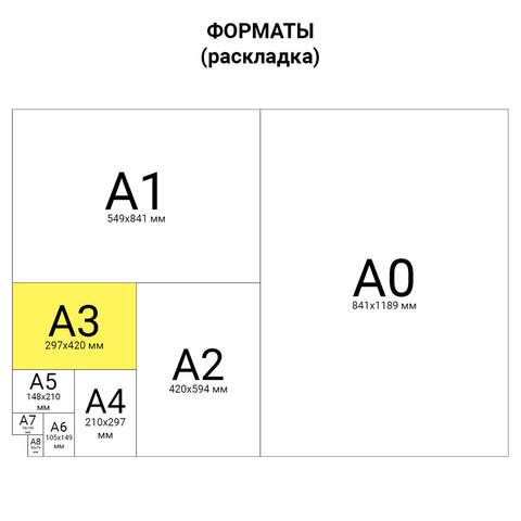 Бумага для акварели БОЛЬШАЯ А3, 10 л., 200 г/м2, бумага ГОЗНАК Скорлупа, BRAUBERG ART CLASSIC, 12522