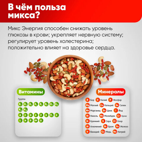 Орехи жареные в банке "МИКС Энергия", кешью, фундук, миндаль, изюм, 1 кг, NARMAK