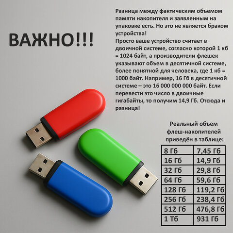 Карта памяти SDHC 16 ГБ, TRANSCEND UHS-I U1, 95 Мб/с (class 10), TS16GSDC300S