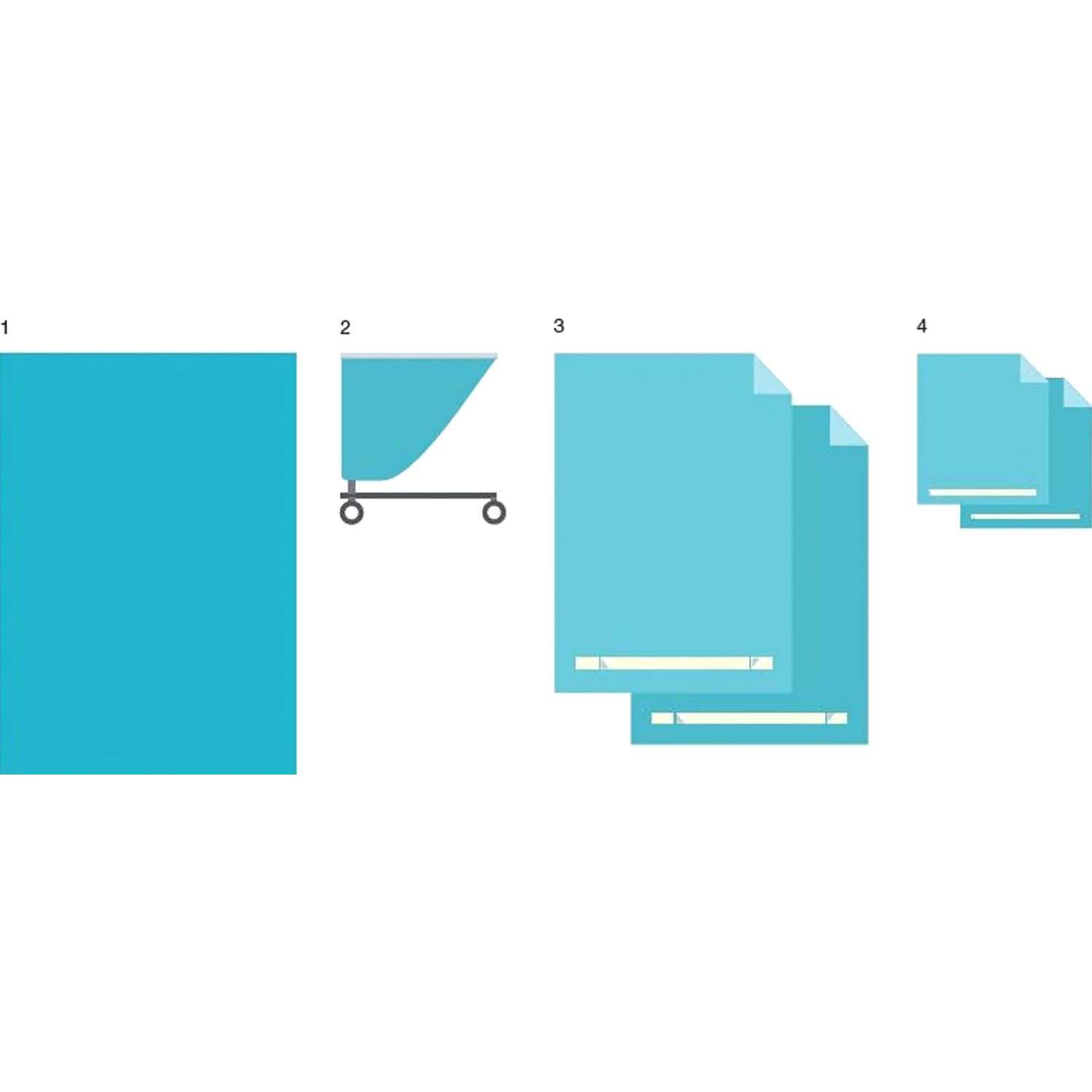 Мед.однораз. белье КБО - 02(для огранич операц поля)6ком/кор,стерил  Гекса