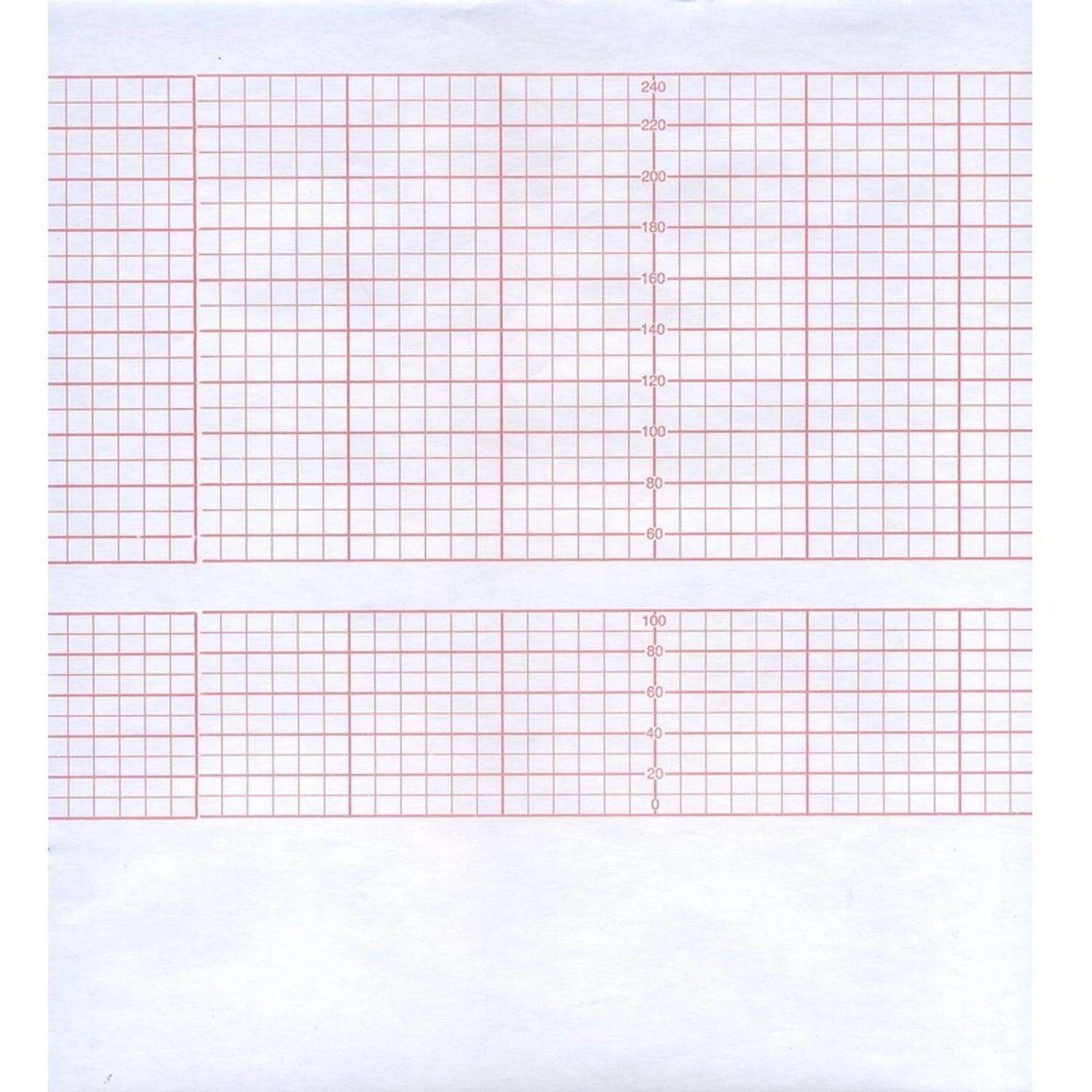 Лента тепл.регист.д/FM BionetFetacare 0700-001CTG,215х25х18(н/н) 21525/18-H